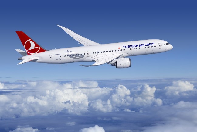 Sydney Airport and Turkish Airlines